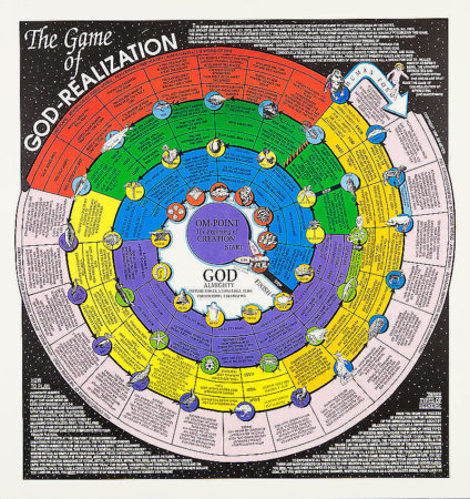 The Game of God-Realization